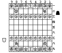 盤面